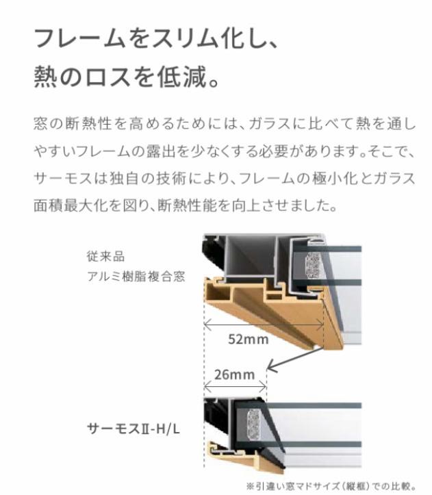 LIXIL　フレームをスリム化したサッシ